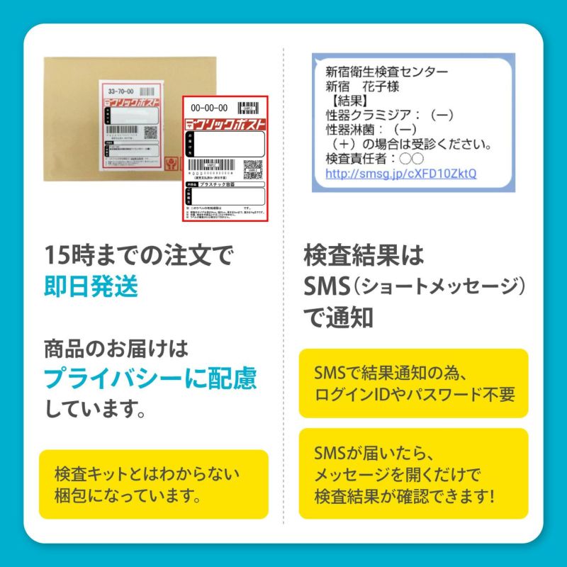 病気がみえる等　セット売り Amazon | 白十字 ケアガーゼ 30×30cm 4折 300枚 一般医療機器